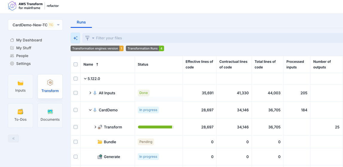 aws-tc-bundle_01.png