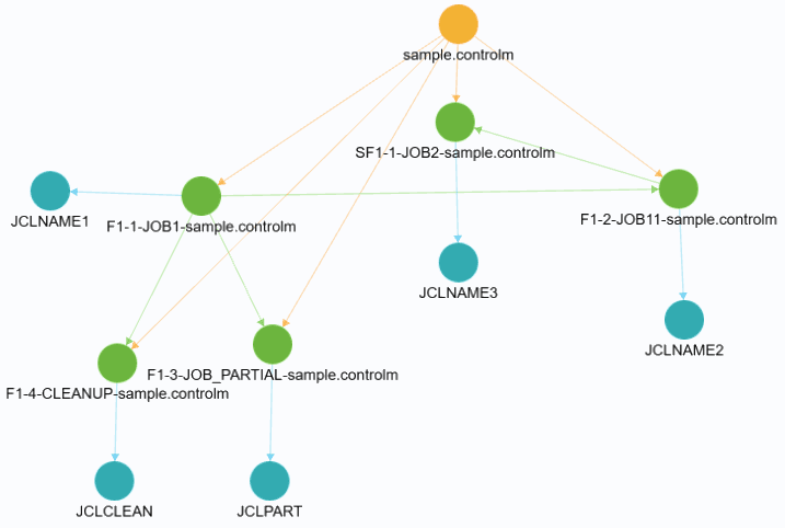 layout-xml-tags.png