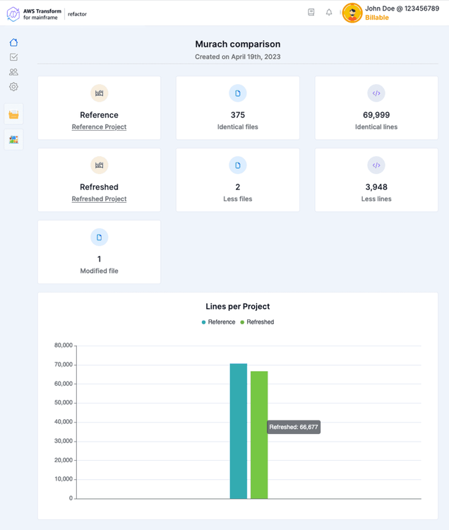 Create a Project | AWS Transform for mainframe refactor